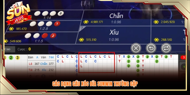 Những kiểu cầu phổ biến trong xóc đĩa